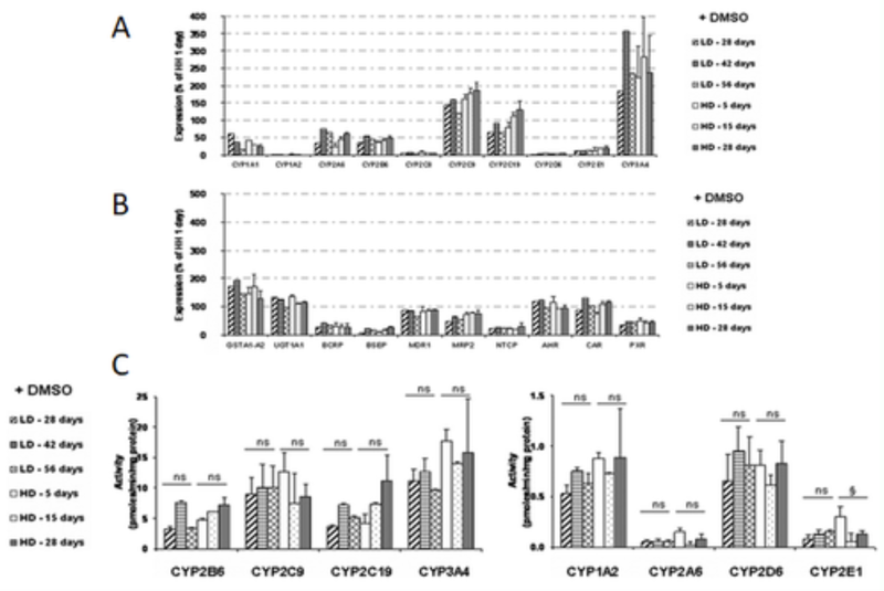 Fig1