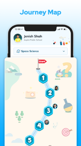 Jeevjoy Caree App @ Sandip Golakiya [Shixami Private Limted] - Career ...