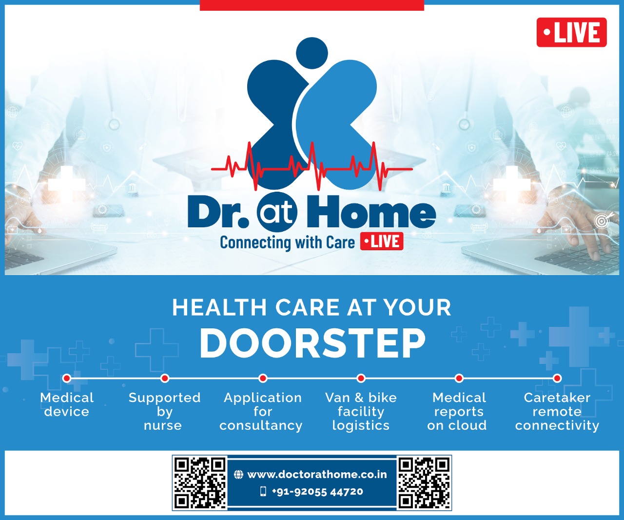 Dr. at Home @ Shalendra Sinha [ITX Care Pvt Ltd] - Connective Live with ...