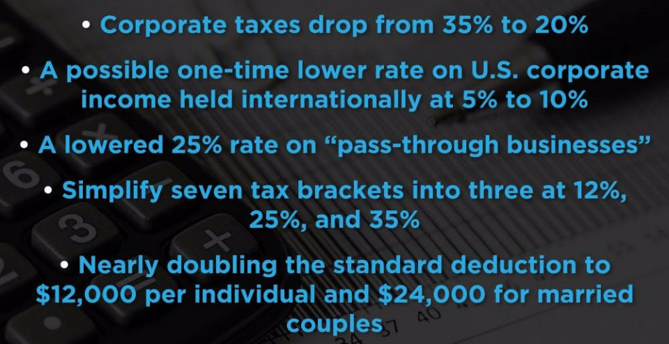 How to Plan for Taxation Risk