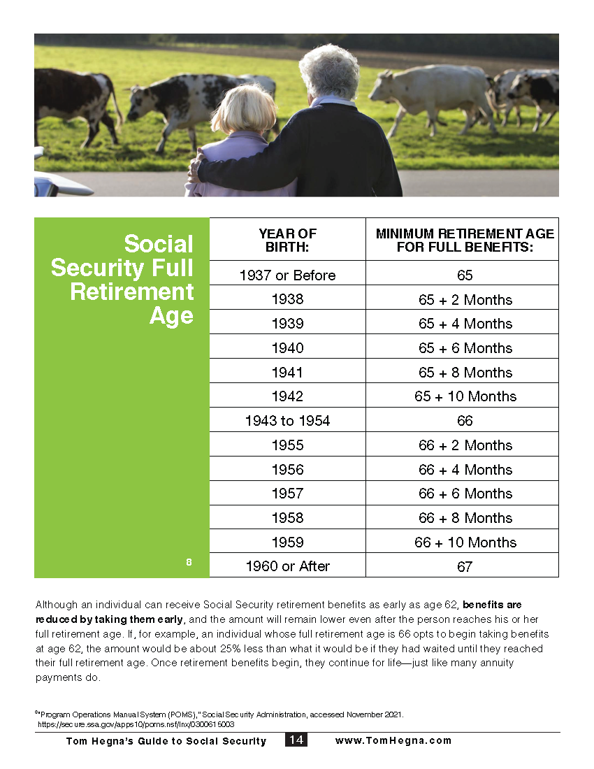 The Retirement Income Program