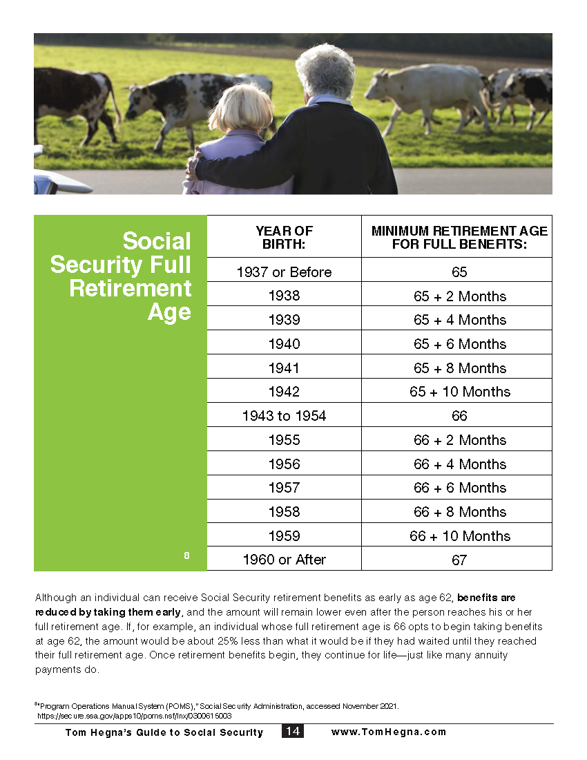 Show Your Clients Their Retirement Income Shortfalls Using Social Security
