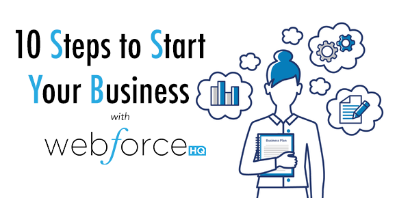 10 STEPS TO START YOUR BUSINESS intelligence overview