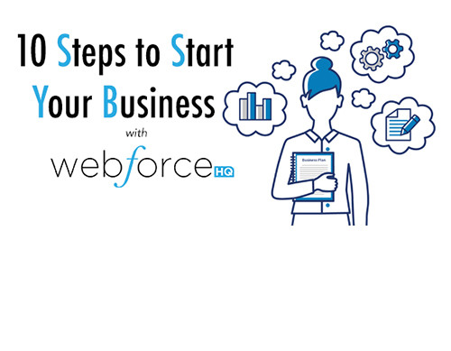 10 Steps to Start Your Business