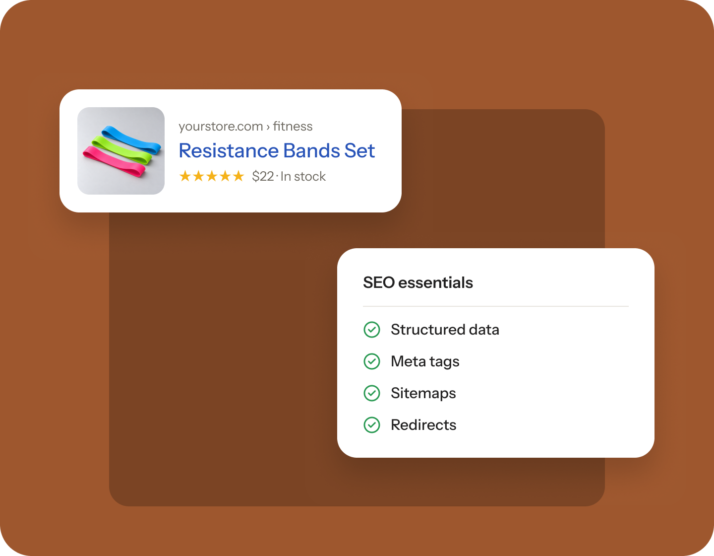 A search result for a resistance bands product with a star rating and price, beside an SEO essentials checklist: structured data, meta tags, sitemaps and redirects