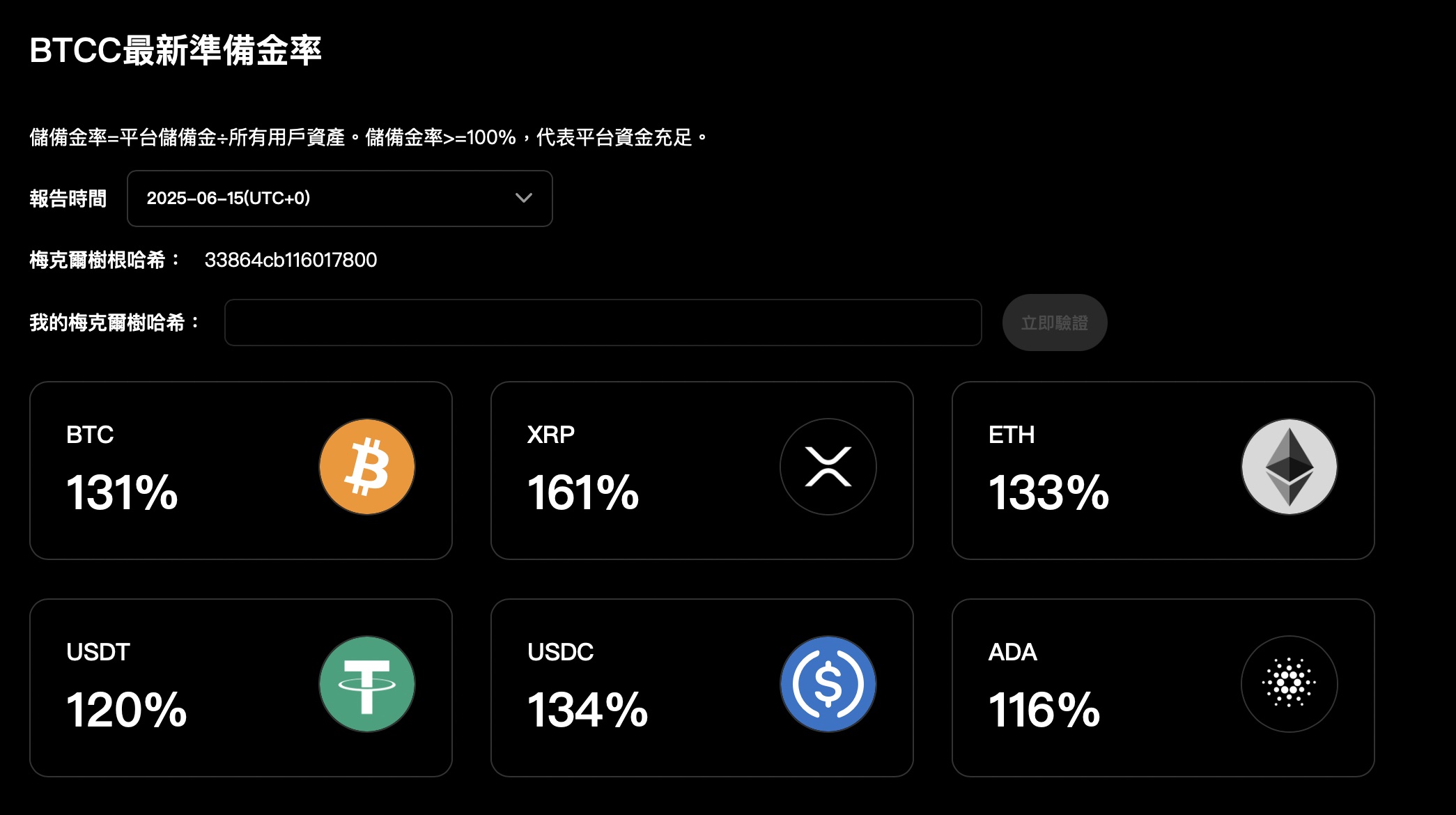 btcc 儲備金