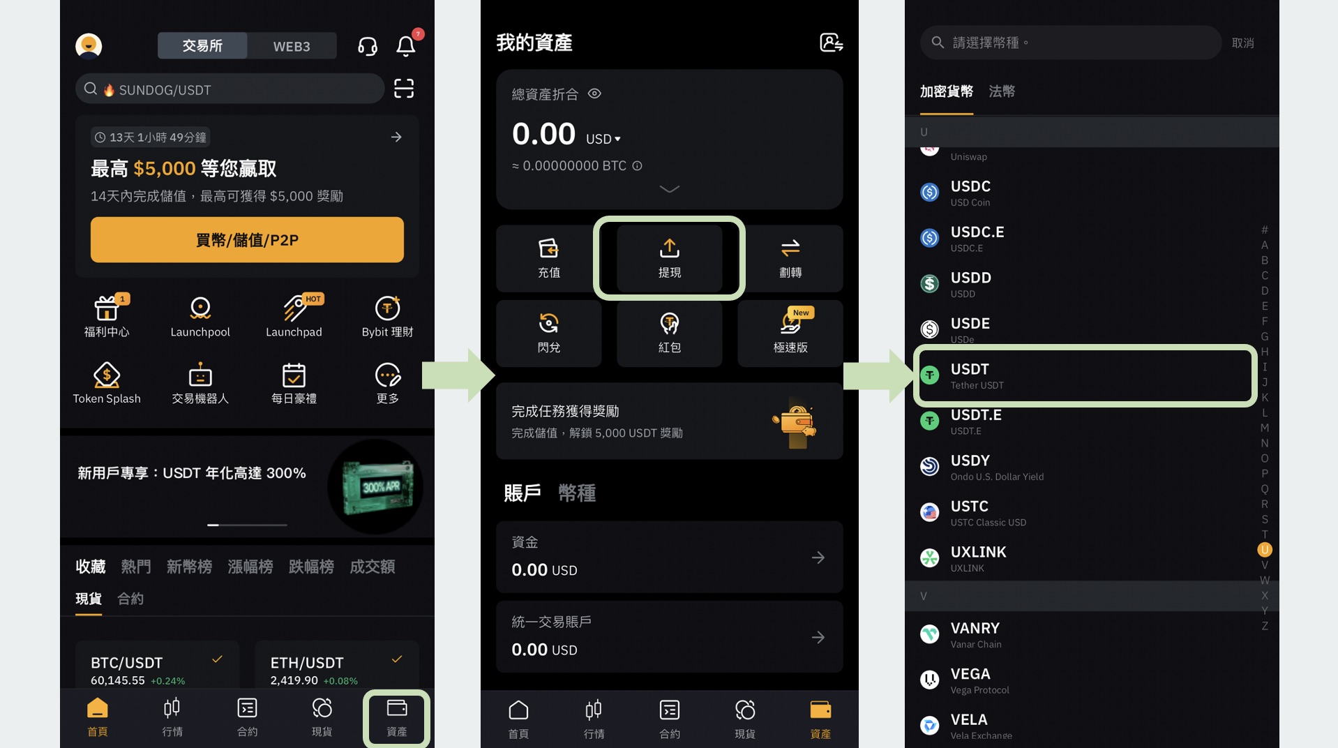what-is-bybit-15