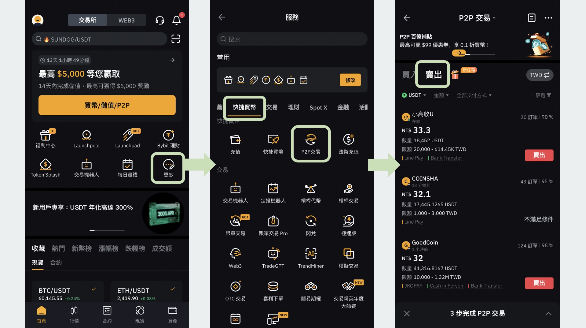 what-is-bybit-17