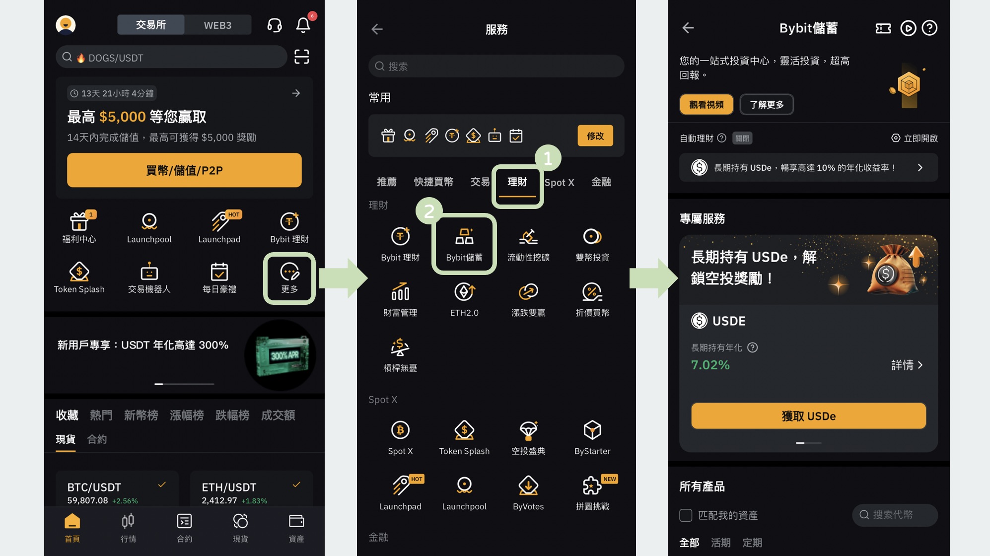 what-is-bybit-23