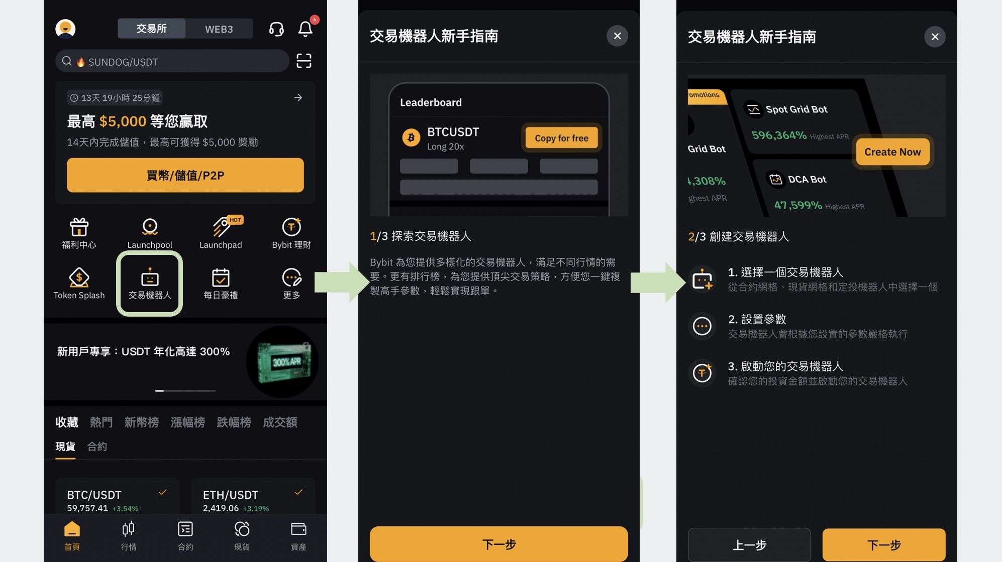 what-is-bybit-25