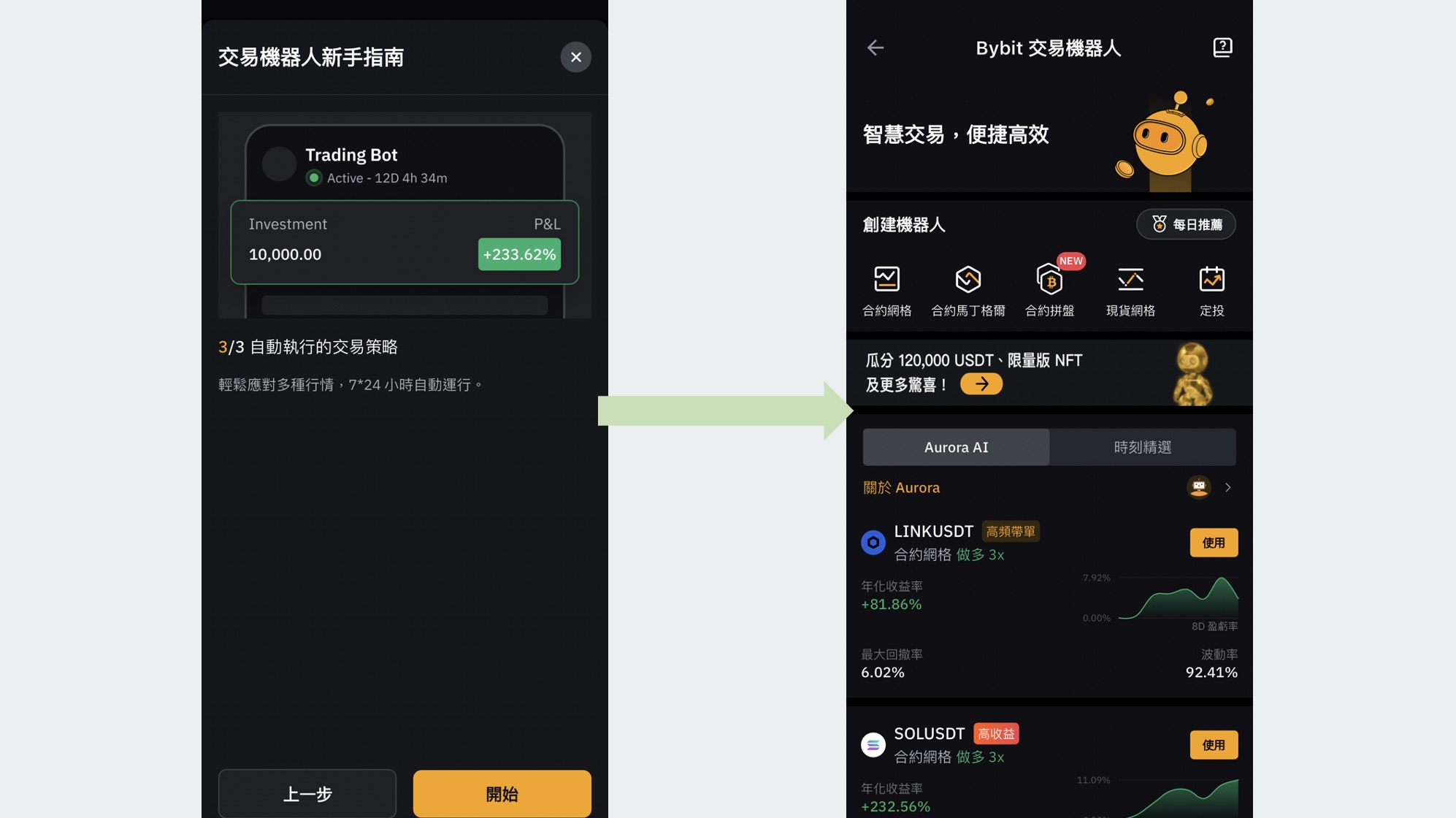 what-is-bybit-26