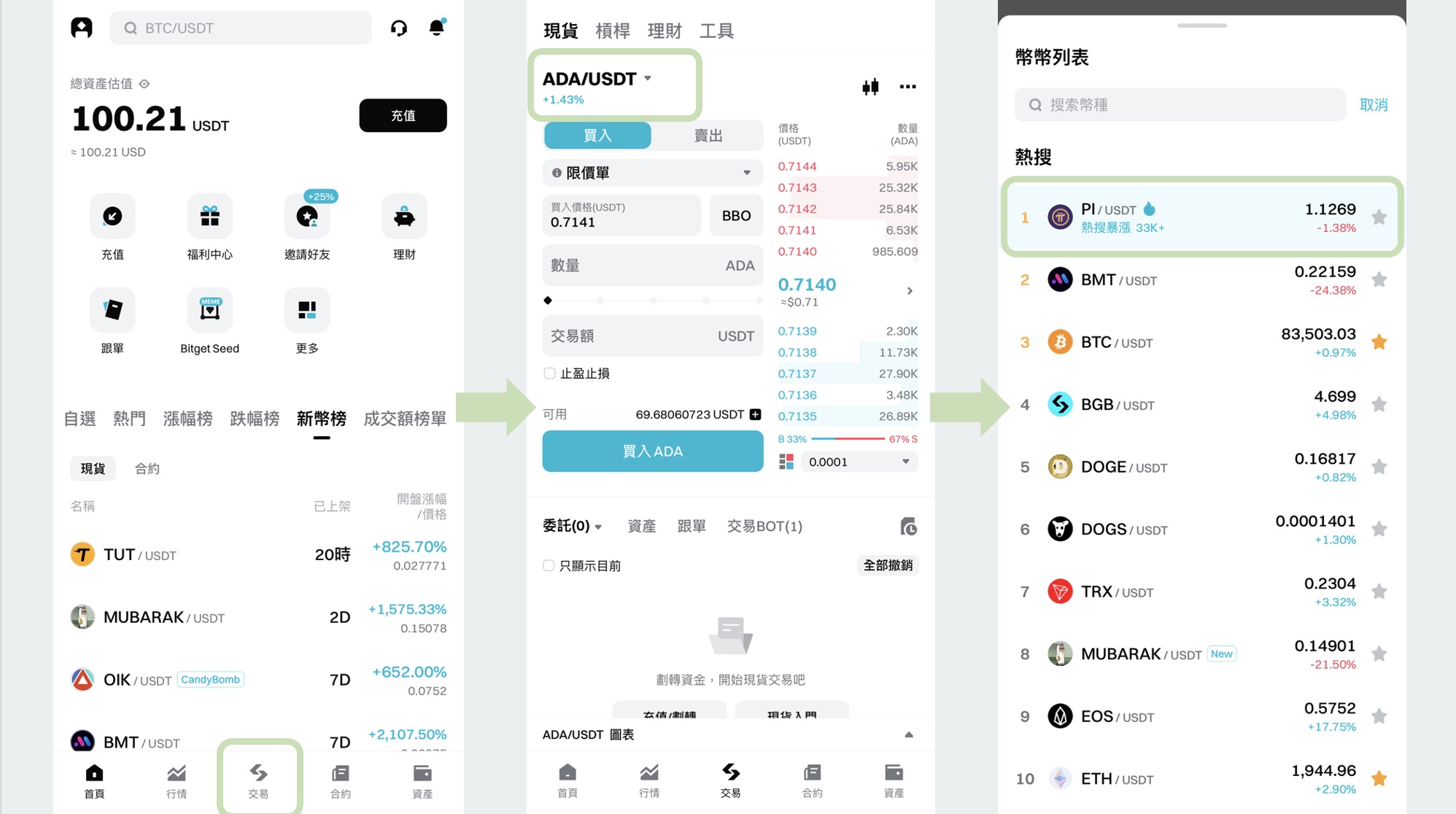 2025 Pi 幣投資全解析❱ Pi幣價格？怎麼挖？是詐騙嗎？會上市嗎？ | 幣修學分