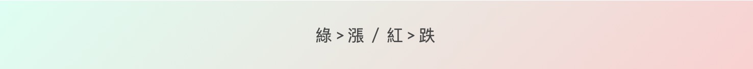 K 棒顏色含義