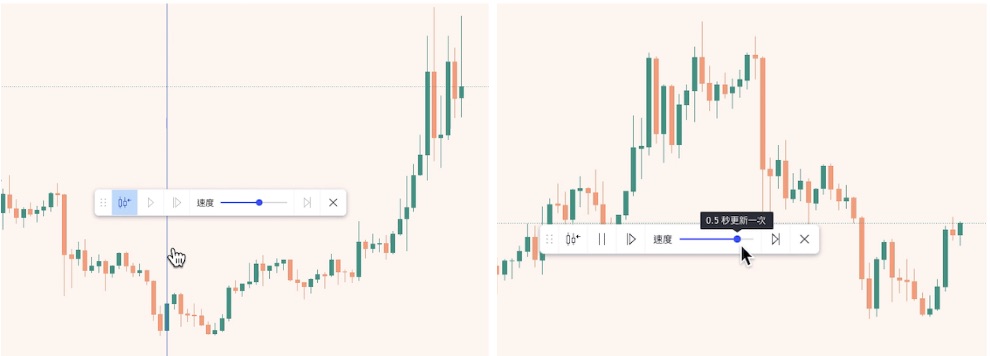 如何使用 TradingView 回放功能?