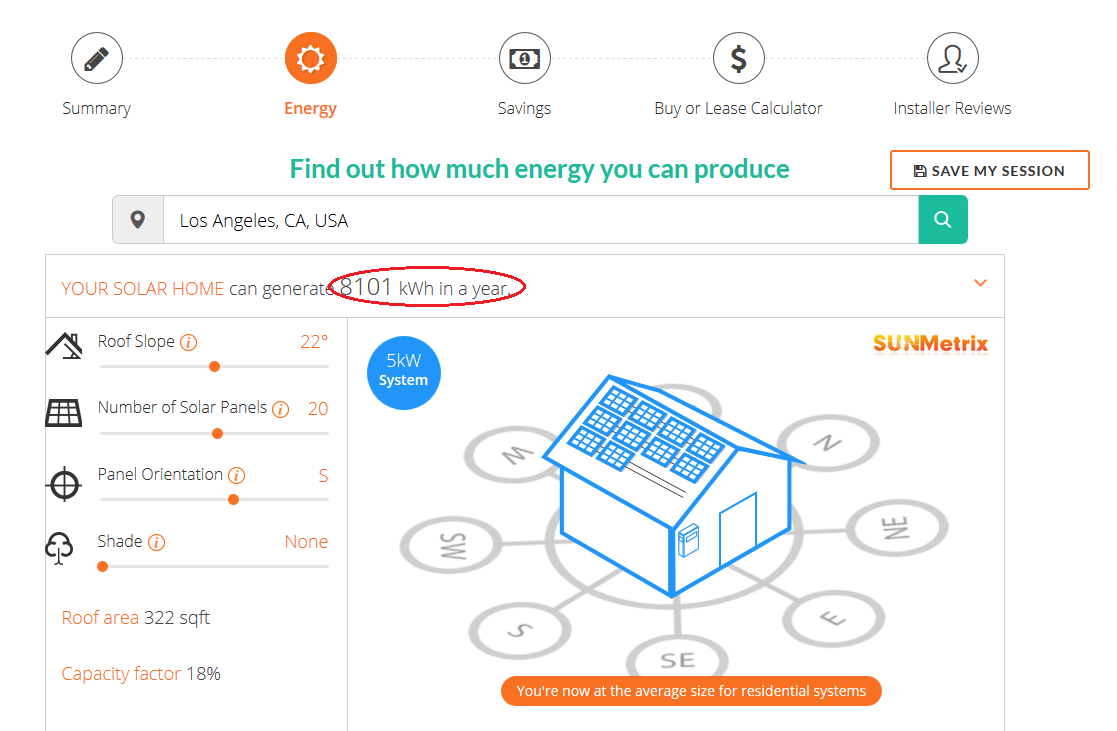 Solar panel calculator for Los Angeles