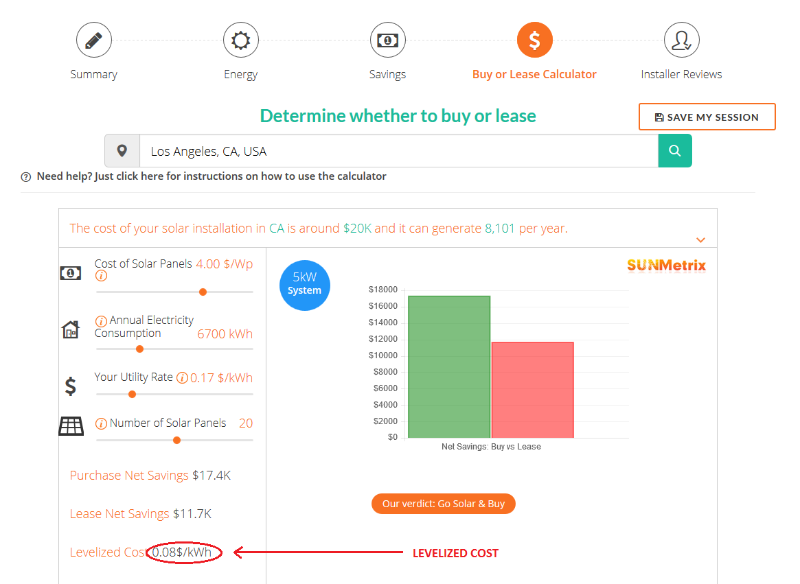 Solar levelized cost calculator for Los Angeles