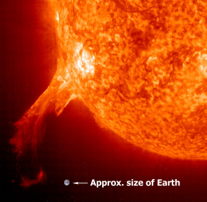 Photon flux leaving the Sun