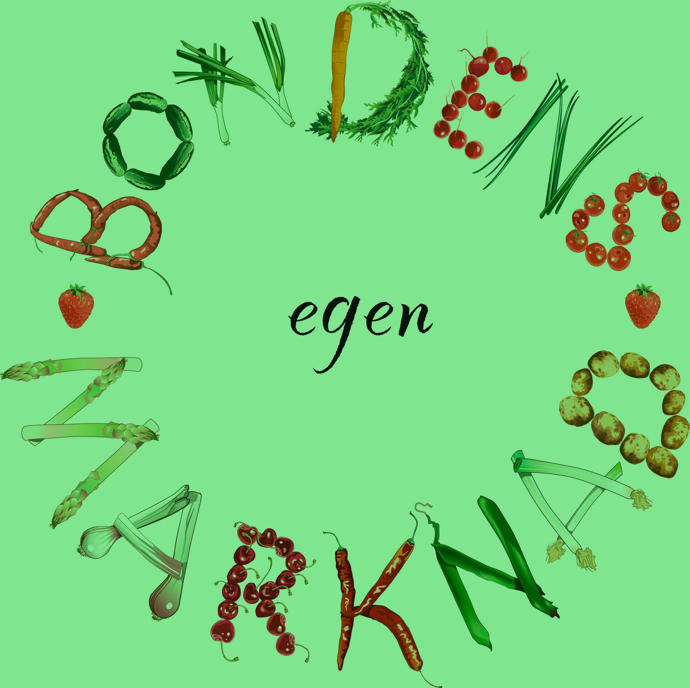 Bondens Marknad Linköping