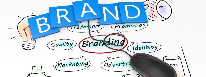 Brand Authority