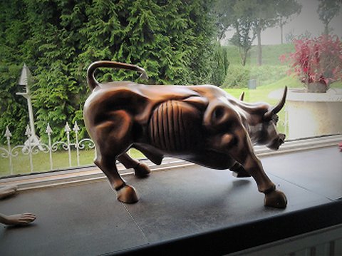 Wall Street Bull Bronze Statue