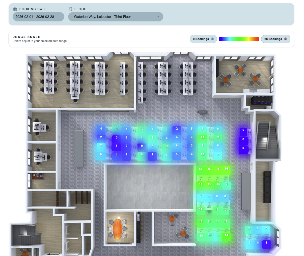 Analytics product preview