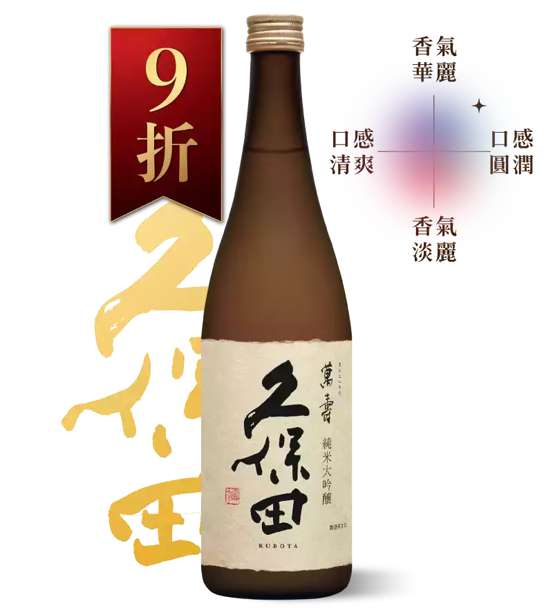 超越獺祭-朝日酒造久保田清酒！ 清酒聖地新潟王者最低77 折起！