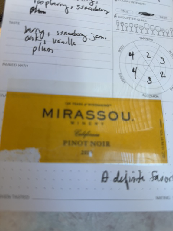 Pinot Noir - Image 1