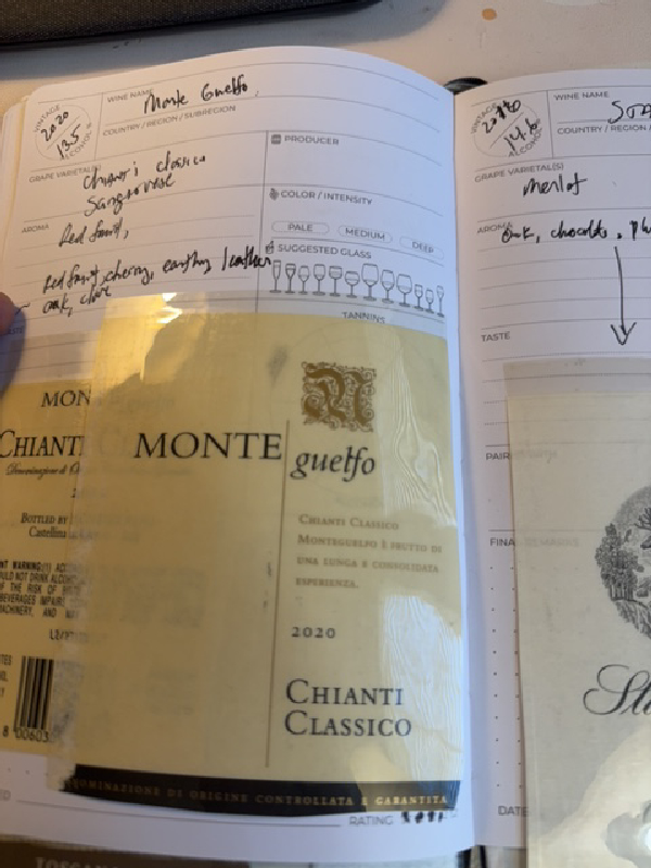 Chianti Classico - Image 1