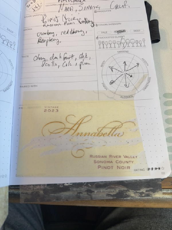 Annabella Pinot Noir - Image 1