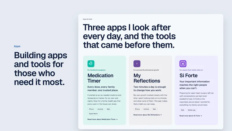 The Apps page: Medication Timer, My Reflections and Si Forte, each with who it’s for, a short description and the platforms it runs on