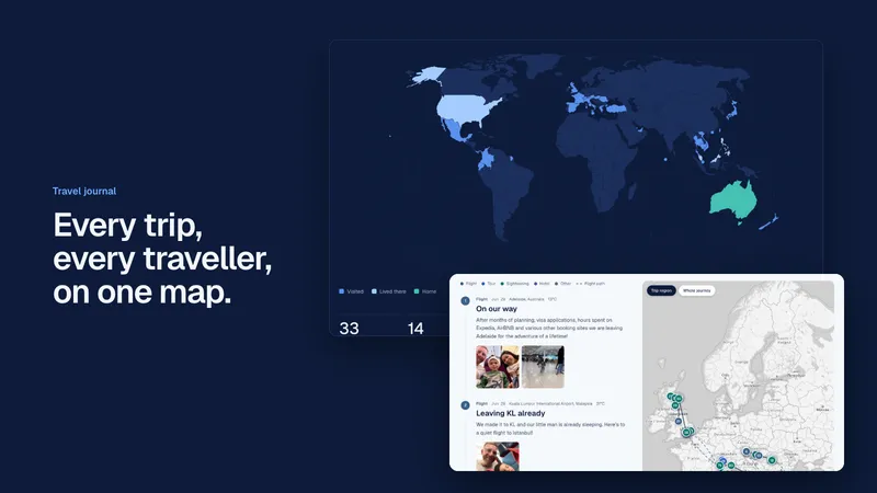 The travel journal: a world map of the countries we’ve visited and lived in, and a trip page with activities, photos and a map of the route