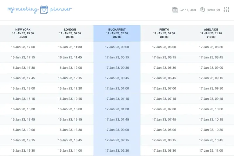 Screenshot of My Meeting Planner comparing times across New York, London, Bucharest, Perth and Adelaide
