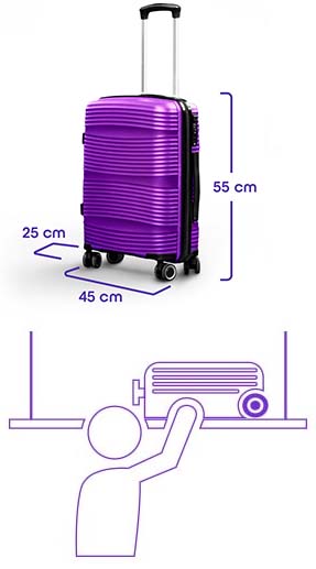 Características y medidas de tu equipaje de mano