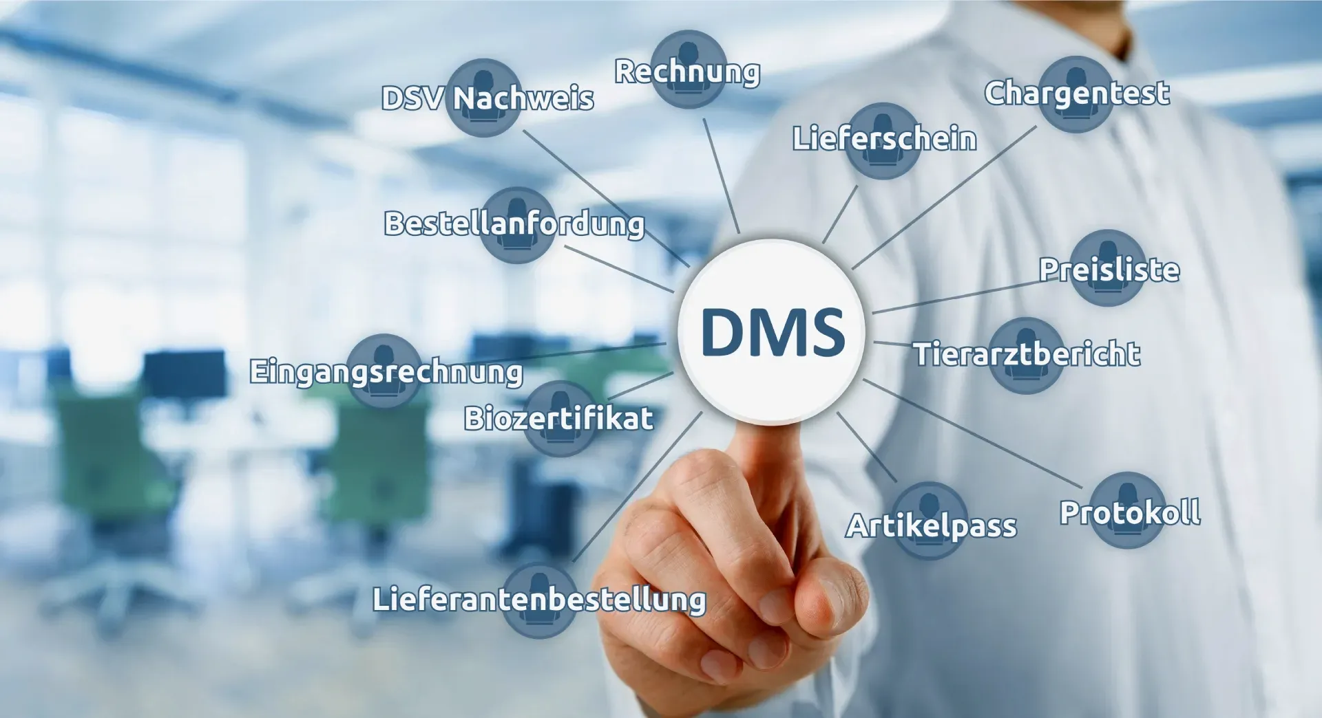 DMS