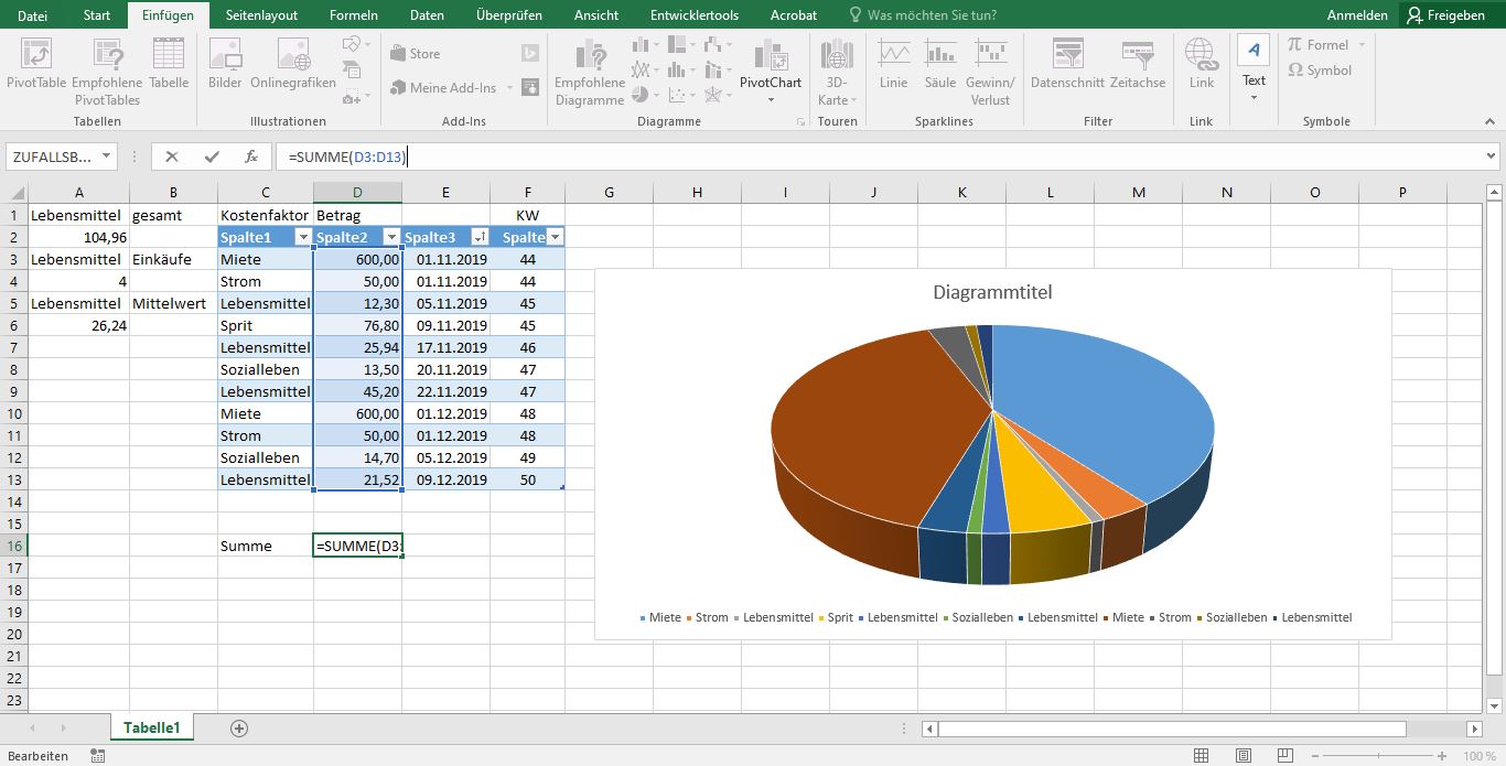 wichtigsten Excel Funktionen einfach und verständlich erklärt Wiresoft