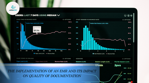 Discussing the Implementation of an EMR and Its Impact on Quality of Documentation   