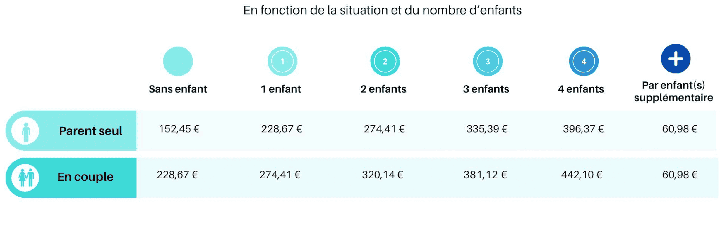 prime de noël 2024.png