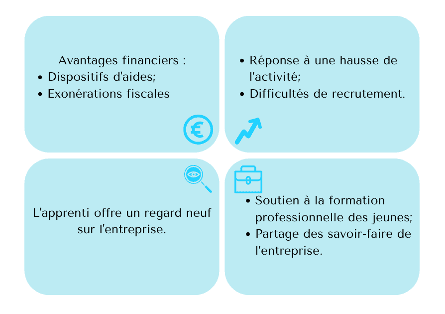 avantage apprentissage employeur