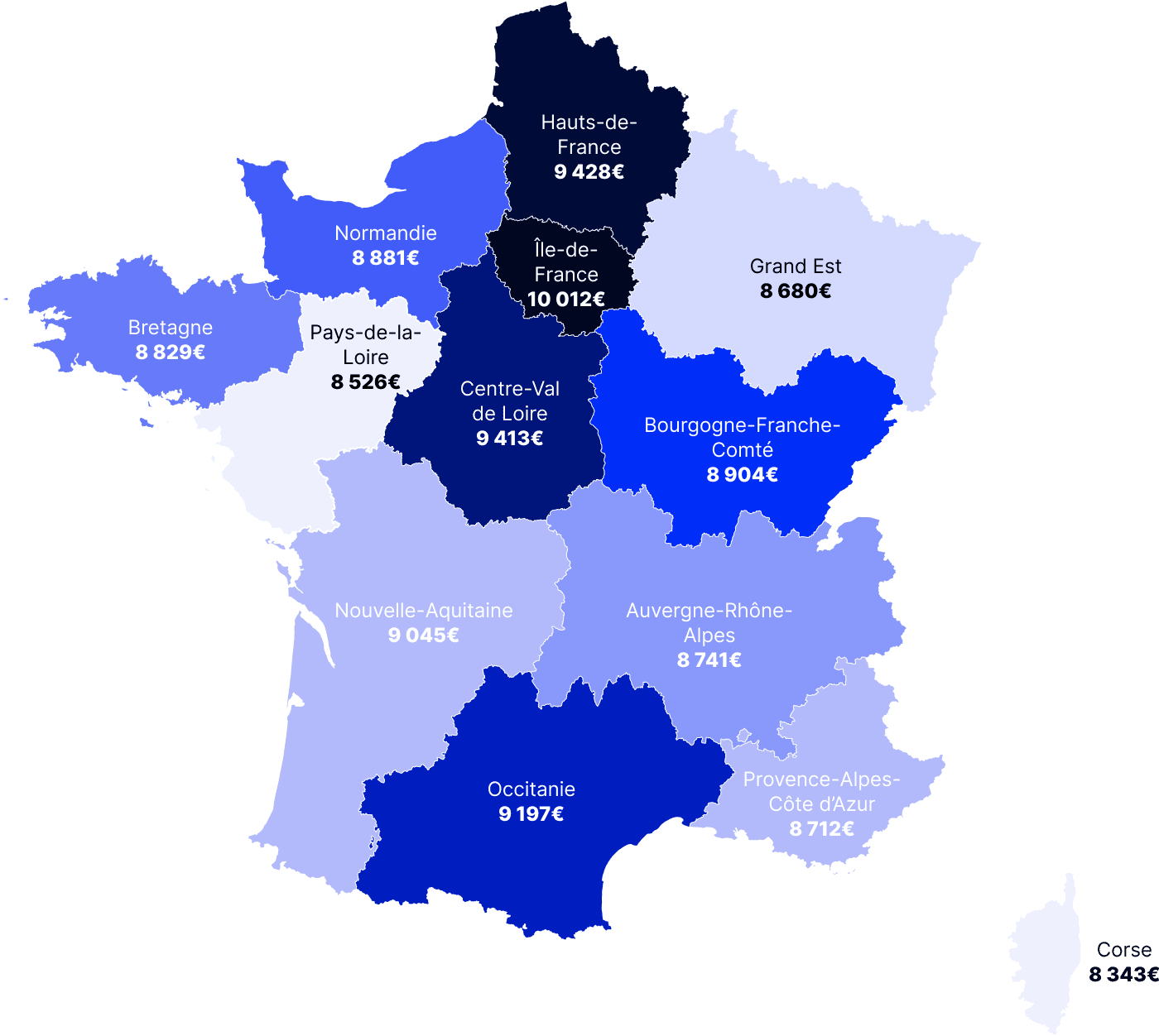 regions qui touchent le plus d'aides.png
