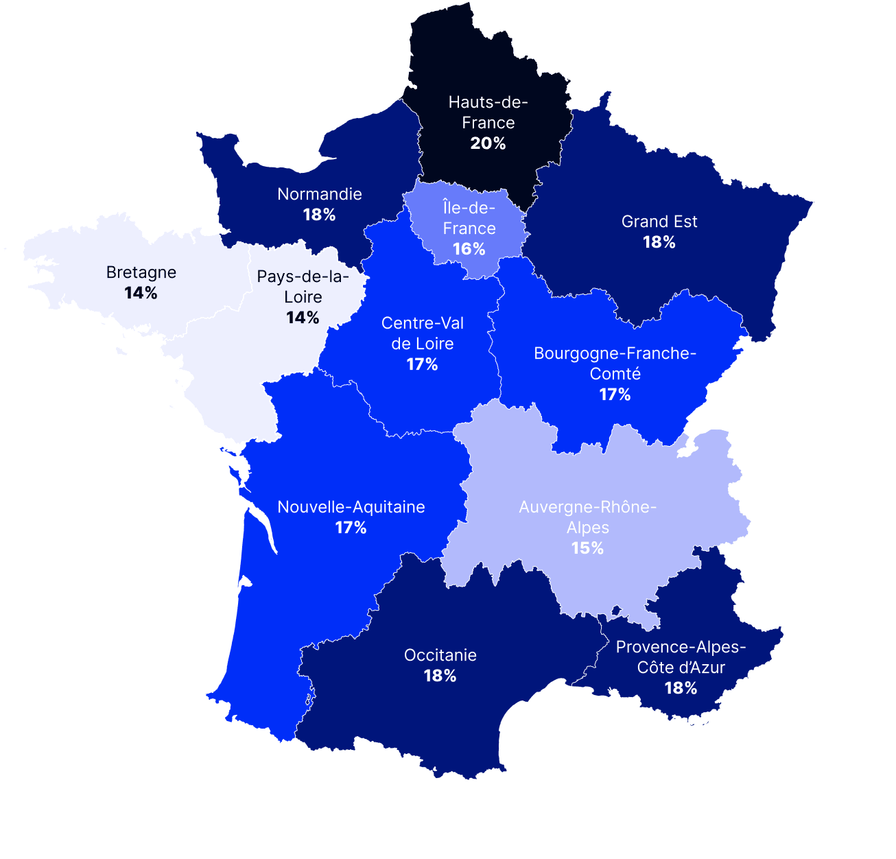 classement régions qui touchent rsa aides finaciere