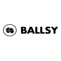 Ballsy