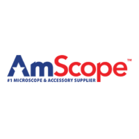 AmScope