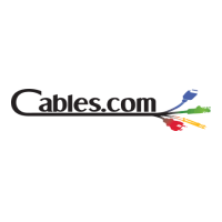 Cables.com