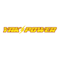 Yak Power