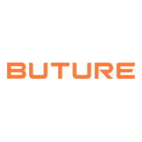 Buture