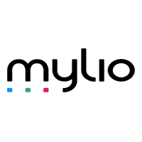 Mylio Photos logo