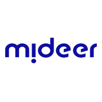 mideer