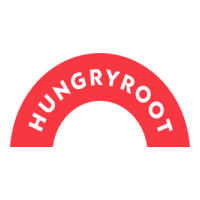 Hungryroot