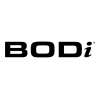 BODi