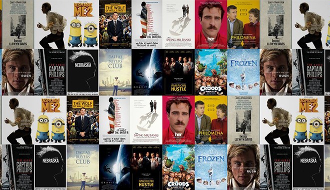 Fandango featured image